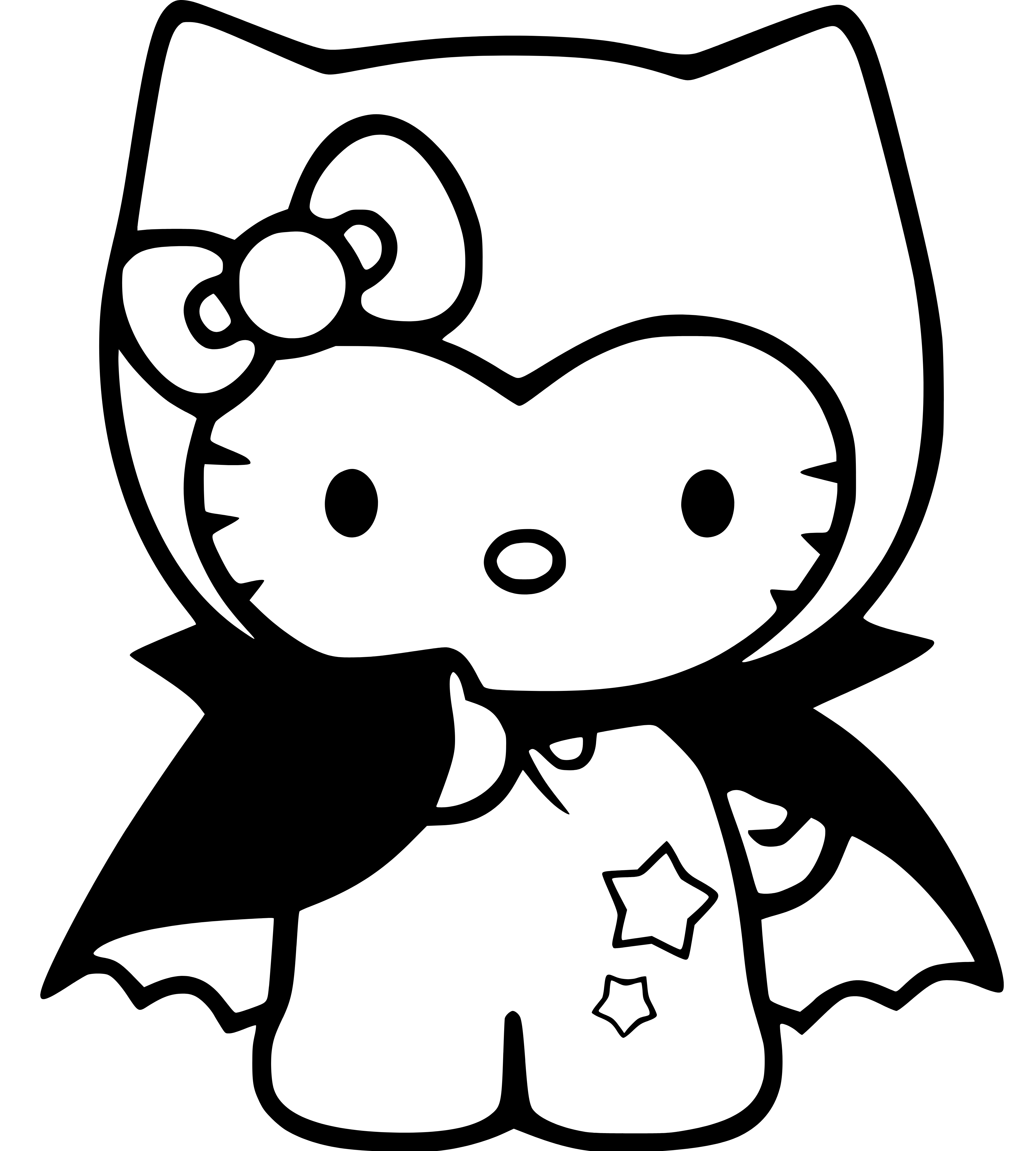 Vampire Hello Kitty Coloring Page for Kids - SheetalColor.com