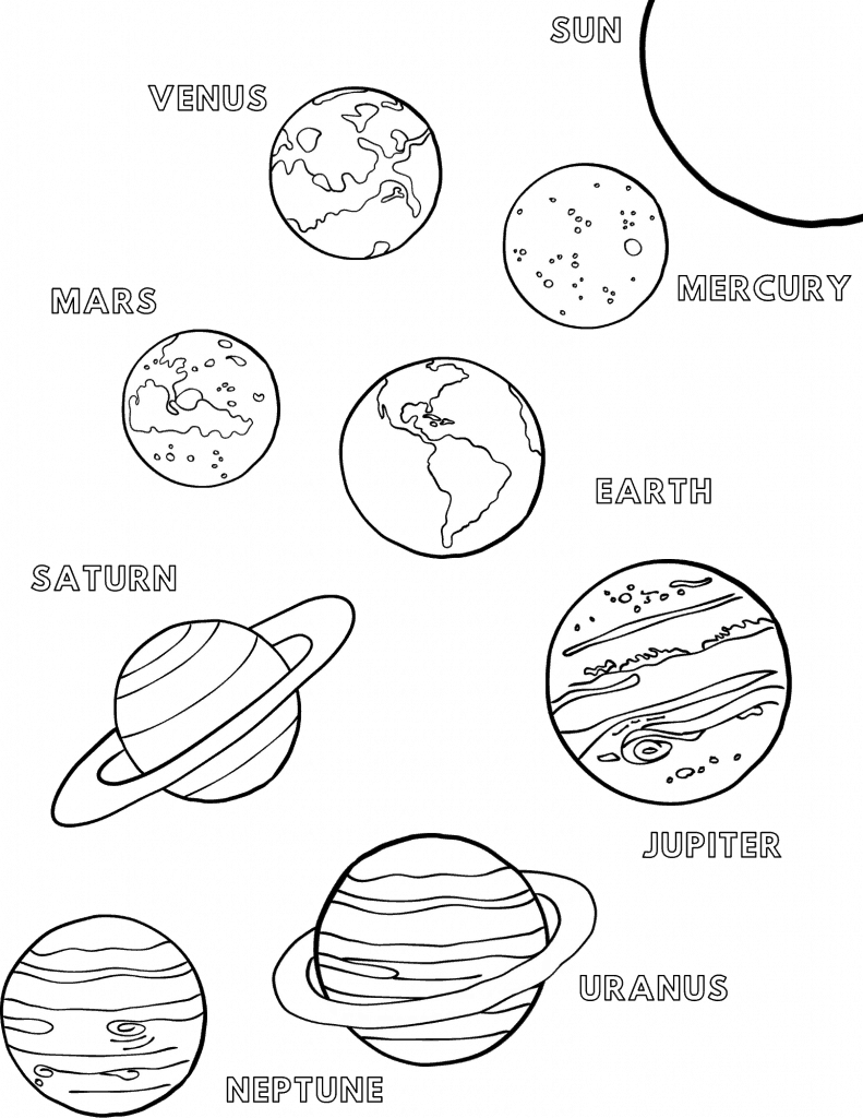 Space Coloring Sheets that Teach Planet Order - SheetalColor.com