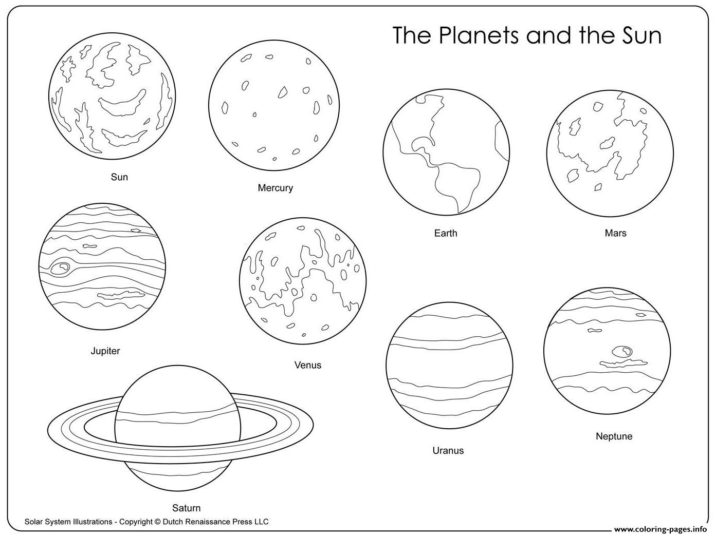 The Planets And The Sun Coloring page Printable