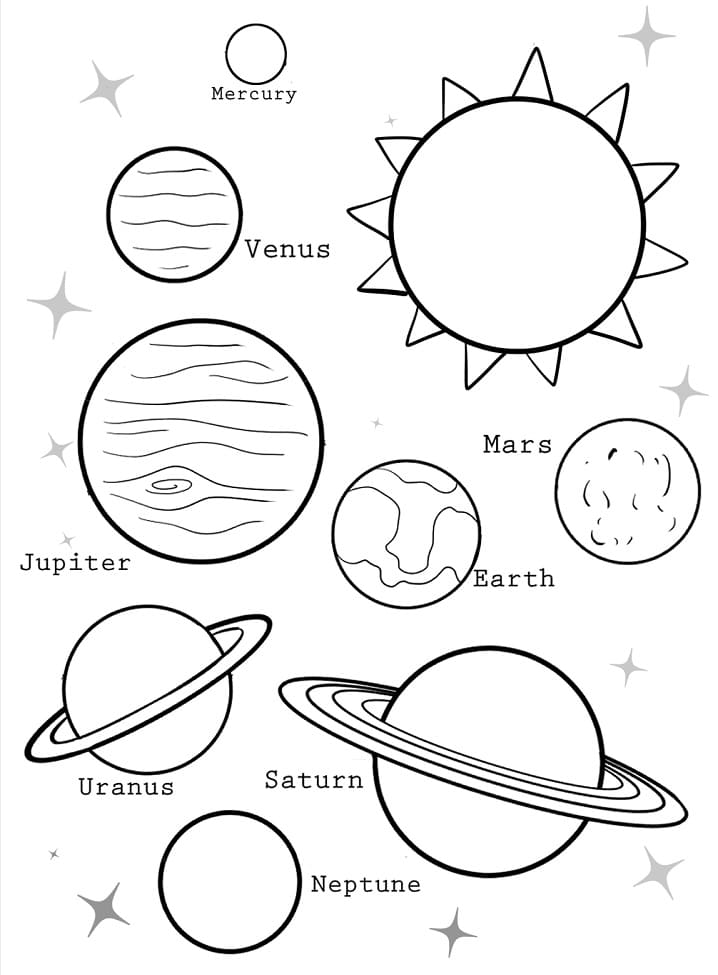 Solar System Planets Coloring Page - SheetalColor.com